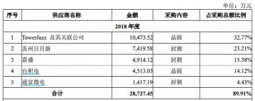 產(chǎn)業(yè)資本種下惡果，鴻蒙能救華為？——從通訊設(shè)備巨頭到自主生態(tài)破局者的轉(zhuǎn)型之路